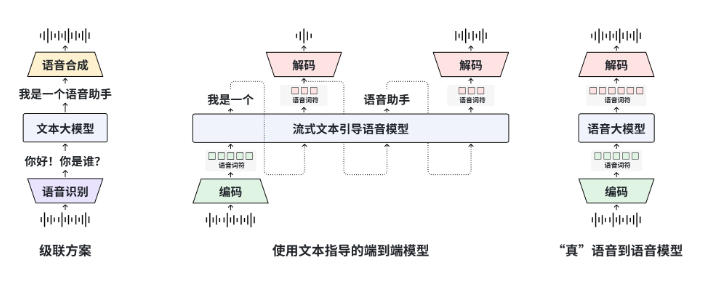 【🔥AI日报】:腾讯元宝推视频模型HunyuanVideo1.5;谷歌Nano Banana Pro上线;夸克AI眼镜与高德合作加码-Mo 动态