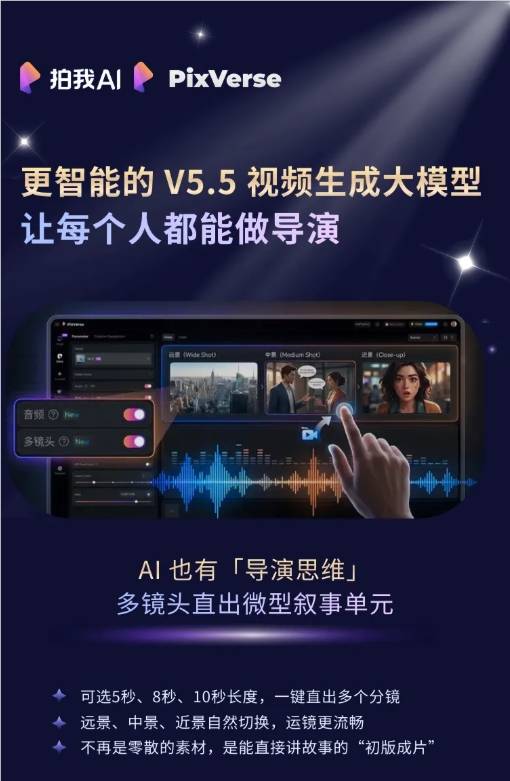 【🔥AI日报】:可灵AI全量上线O1视频大模型;千问APP接入万相Wan2.5;PixVerse V5.5发布-Mo 动态