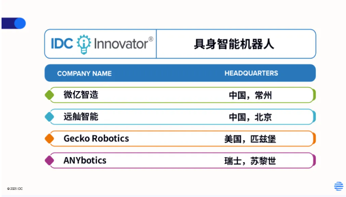 【🔥AI日报】:Kling 2.6将发布;千问APP推学习大模型;Z-Image-Turbo-Fun-Controlnet-Union 开源-Mo 动态