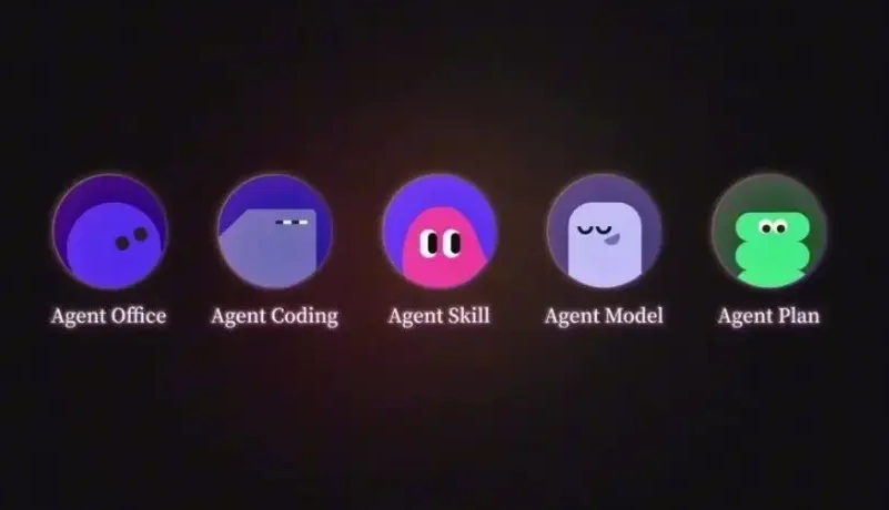 字节跳动发布全新 AI Agent 平台扣子 2.0，Agent Skills功能引关注-Mo 动态