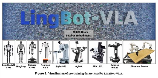 【🔥 AI日报】:宇树开源UnifoLM-VLA-0大模型;腾讯“元宝派”内测截图泄露;Clawd更名为OpenClaw-Mo 动态